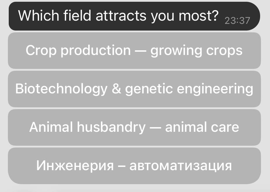 Field of interest
