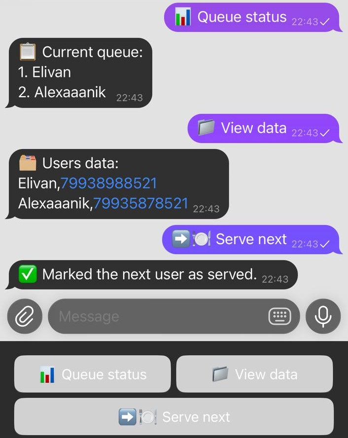 Admin panel: status, view data, serve next